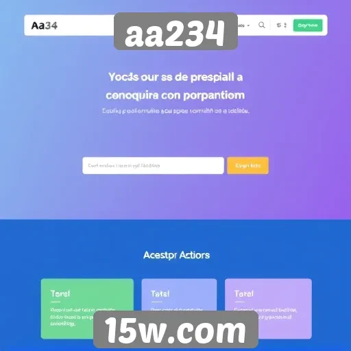 Análise das principais funcionalidades do site aa234